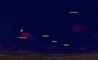 On August 5, the moon is to the north of Antares.