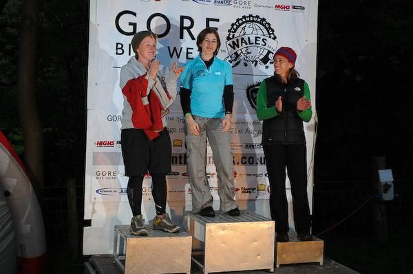 Women's podium
