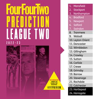 League Two predicted table 2022/23