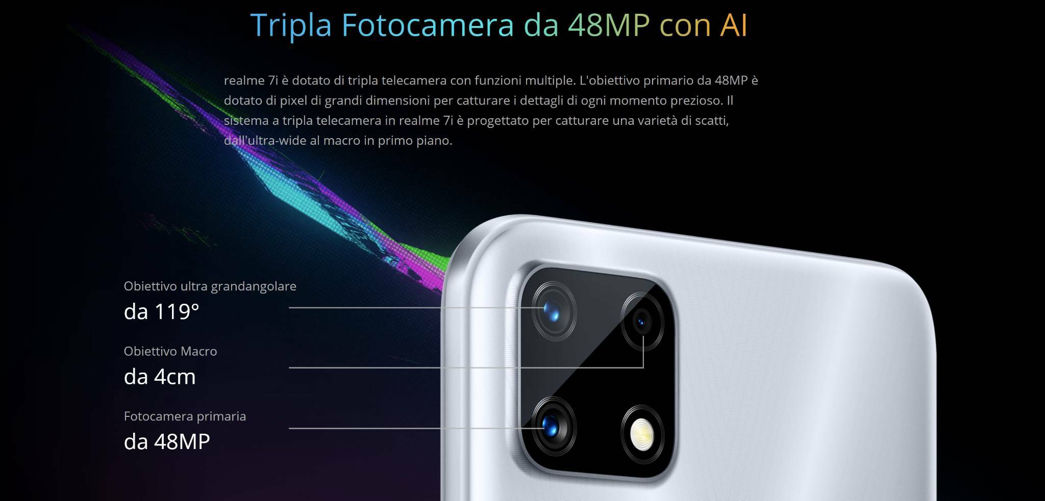 Realme 7i