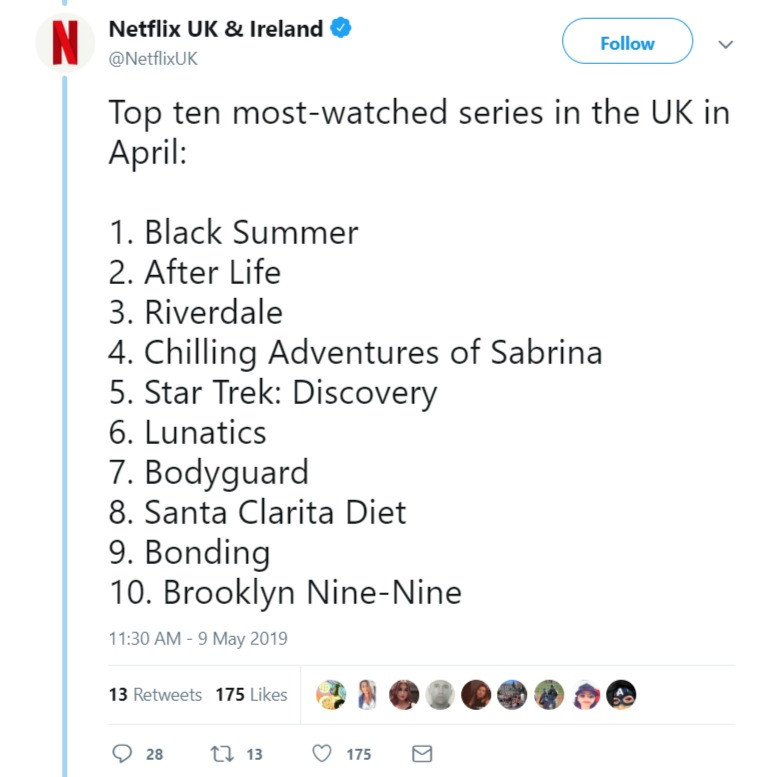 Netflix accidently reveals that the cancelled Santa Clarita Diet was quite popular