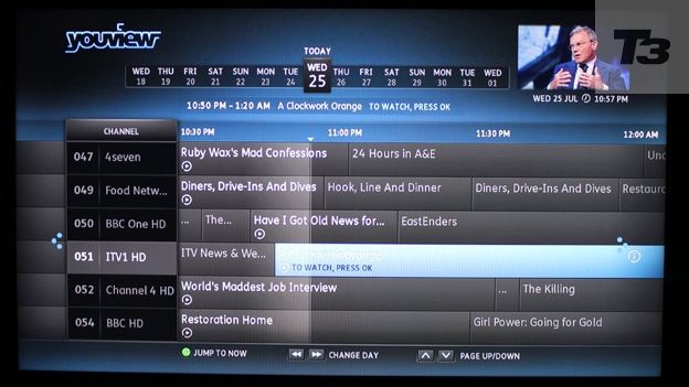 YouView review
