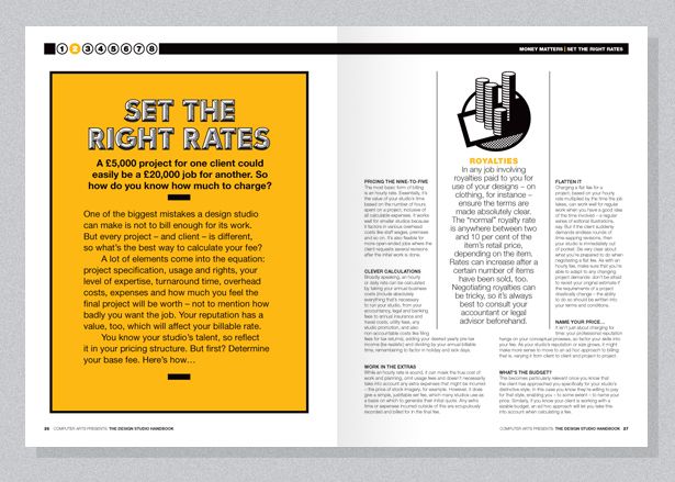 The Design Studio Handbook: run a thriving creative business | Creative ...