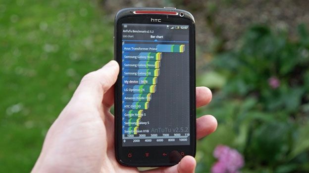 HTC Sensation XE