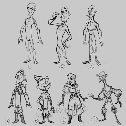 Character anatomy