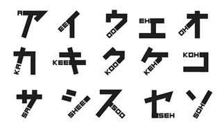 Japanese phonetic font