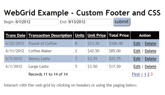 Our finished formatted table, showing the custom formatting in the footer. This is used for paging, and to display the calculated values for the Records count