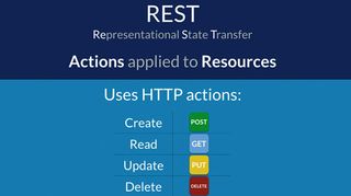 REST API