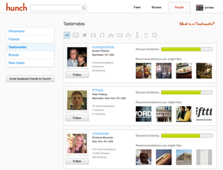 Hunch assesses the level of similarity across users and presents best matches in its Tastemates feature. The feature allows for serendipitous discovery of related restaurants, movies, retailers, etc