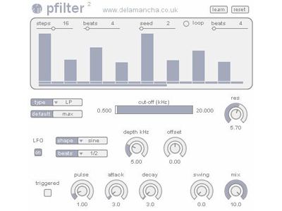 pfilter's gating is based on a filter.