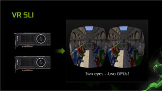 Nvidia VRWorks VR SLI