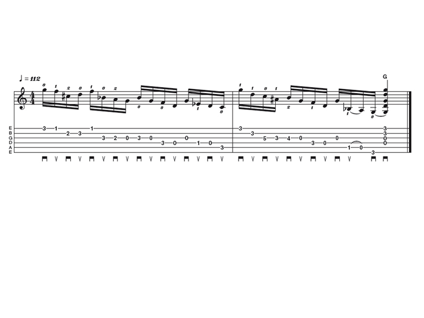 Intermediate lick one: Bluegrass flatpicking