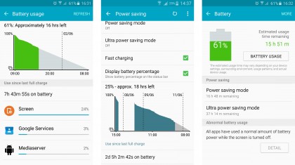 Samsung Galaxy S6 vs Samsung Galaxy Note 4
