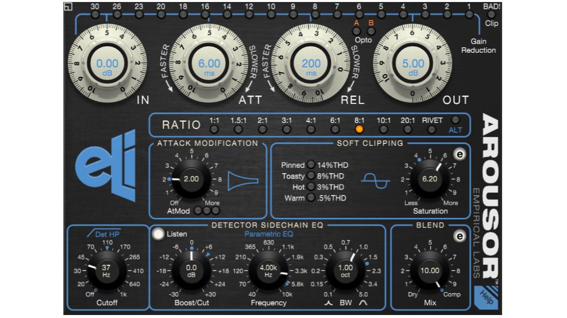 Best Compressor Plugins 2024: In-the-box Compressors | MusicRadar