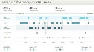 Basis Review Sleep tracking