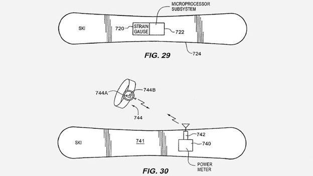 Extreme sports patent