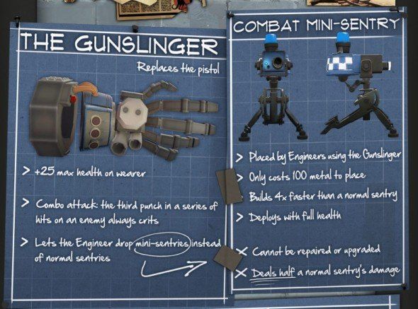 Tf2 Engineer Machine Team Fortress 2 Engineer update liveblog | PC Gamer