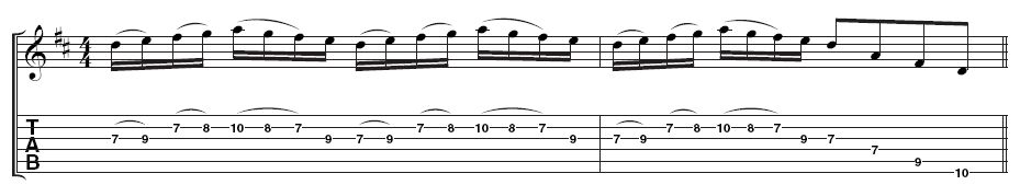 Example 1 - Standard lick: Here Marty shows you a bog standard exercise, ending with a D major arpeggio.