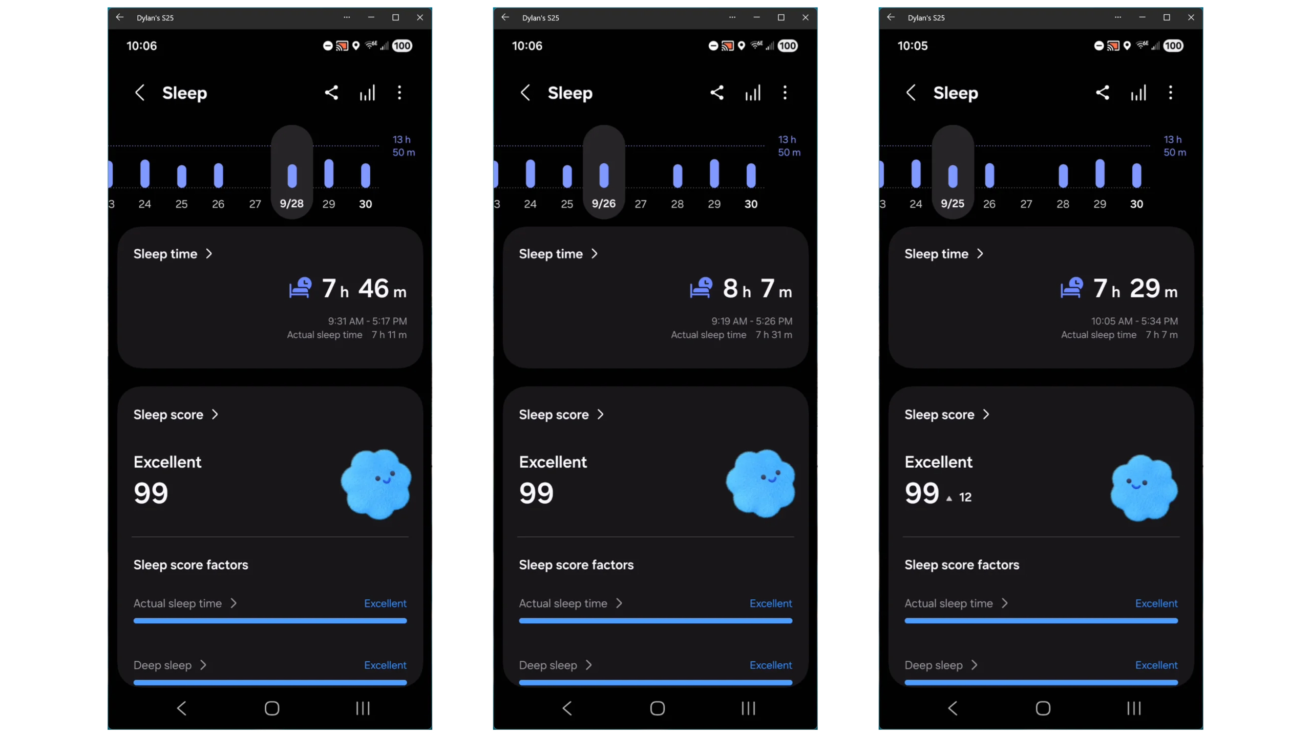 Wonky sleep scores on Samsung Galaxy Watch