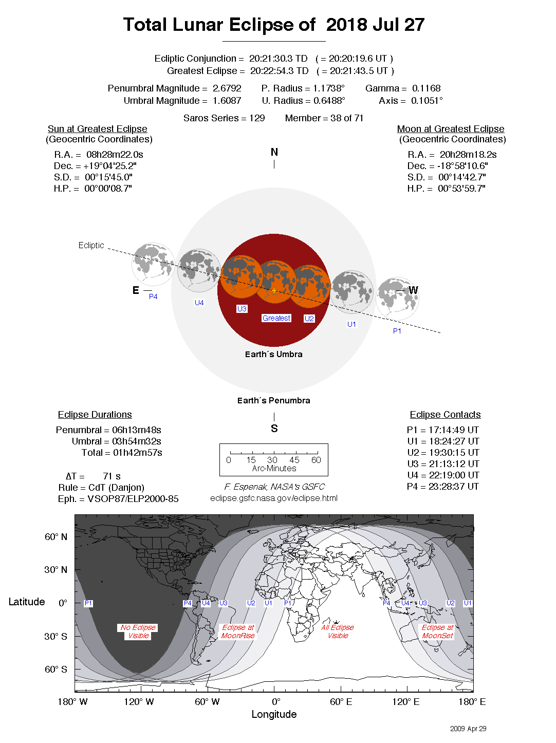 On July 27, 2018, a total lunar eclipse will be visible from South America, Europe, Africa, Asia and Australia. This NASA chart by eclipse expert Fred Espenak shows details and visibility projections for this 