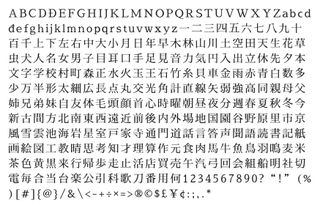 Sawarabi Mincho contains thousands of glyphs