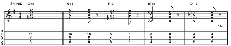 Example 36: Dominant 13 - We are going rootless again, this time creating a useful G dominant 13 (R 3 5 7 9 11 13) by omitting the root (G), 5 (D) and 11 (C). Chords like this on the middle four strings work great when playing in a trio context with bass and drums and still sound fulfilling (don't think only five- or six-string chords are valid for trio playing!)