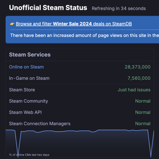 Steamstat.us page