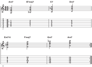 Phrygian mode 7th chords