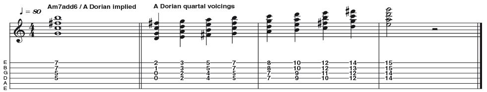 Example 41: Quartal Harmony - Quartal harmony is a concept whereby a chord tonality (in this case Am7) is articulated by stacking intervals of a related scale (in this case A Dorian) in diatonic 4ths. These shapes can then be played freely along the neck to provide a melodic contour as opposed to a simple static chord.