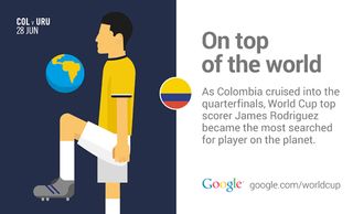 Google World Cup, by R/GA London