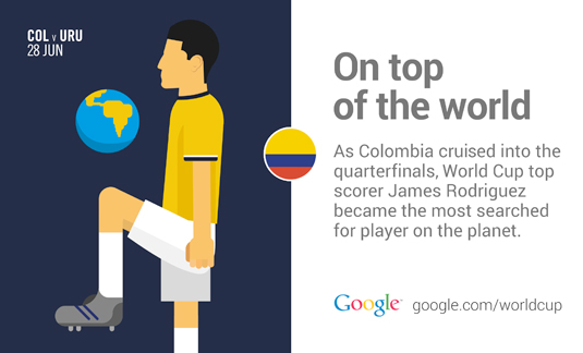 Google World Cup, by R/GA London