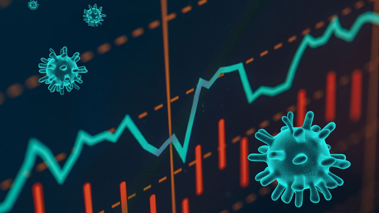 Investment graph trending upwards with COVID-19 particles