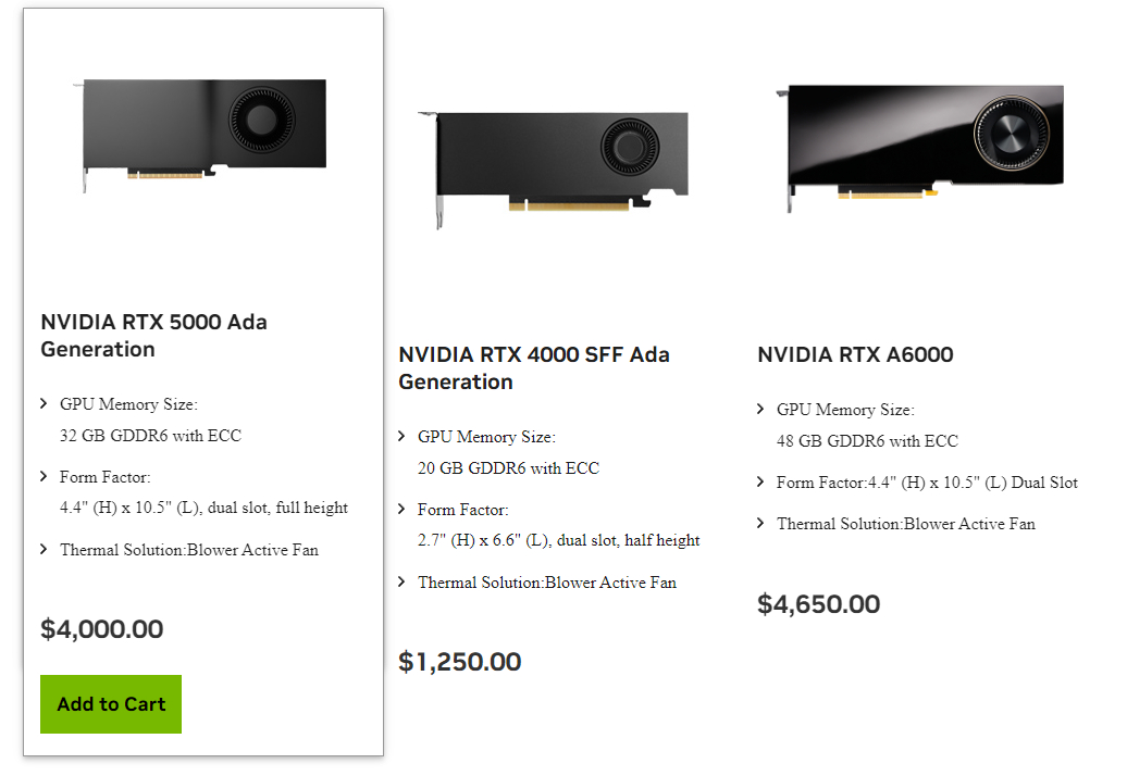 Nvidia RTX 5000 Ada Official Price at Nvidia