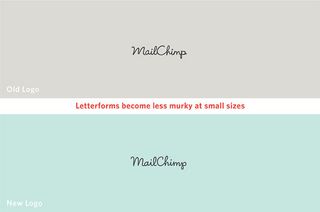 mailchimp logo