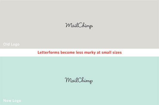 mailchimp logo