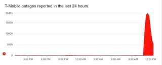 Down Detector screenshot of T-Mobile outage Nov. 12 2024