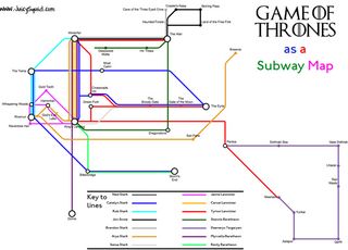 game of thrones subway map