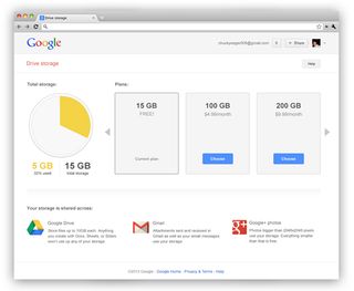 Google Drive 2