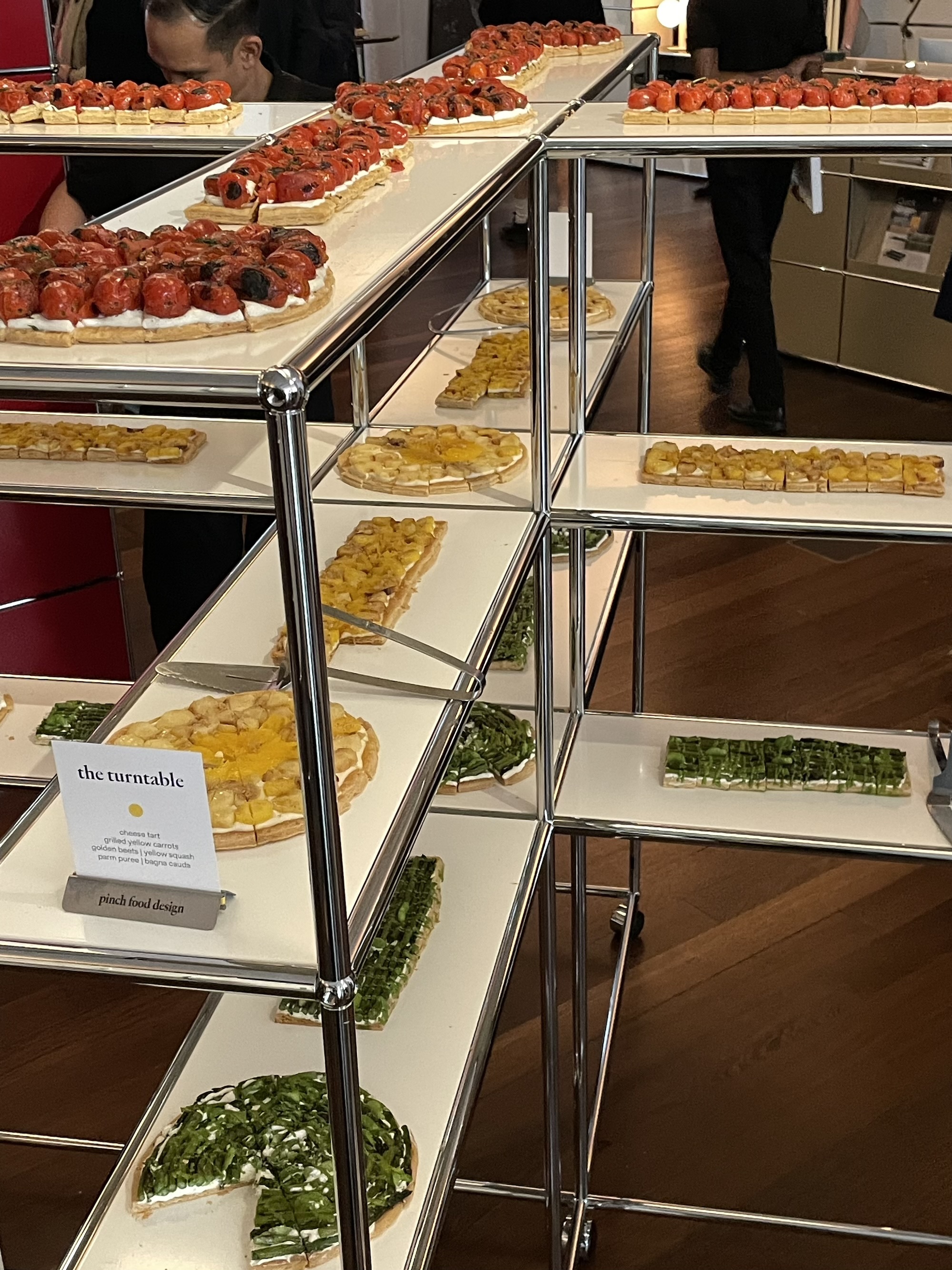 USM Food Follows Function