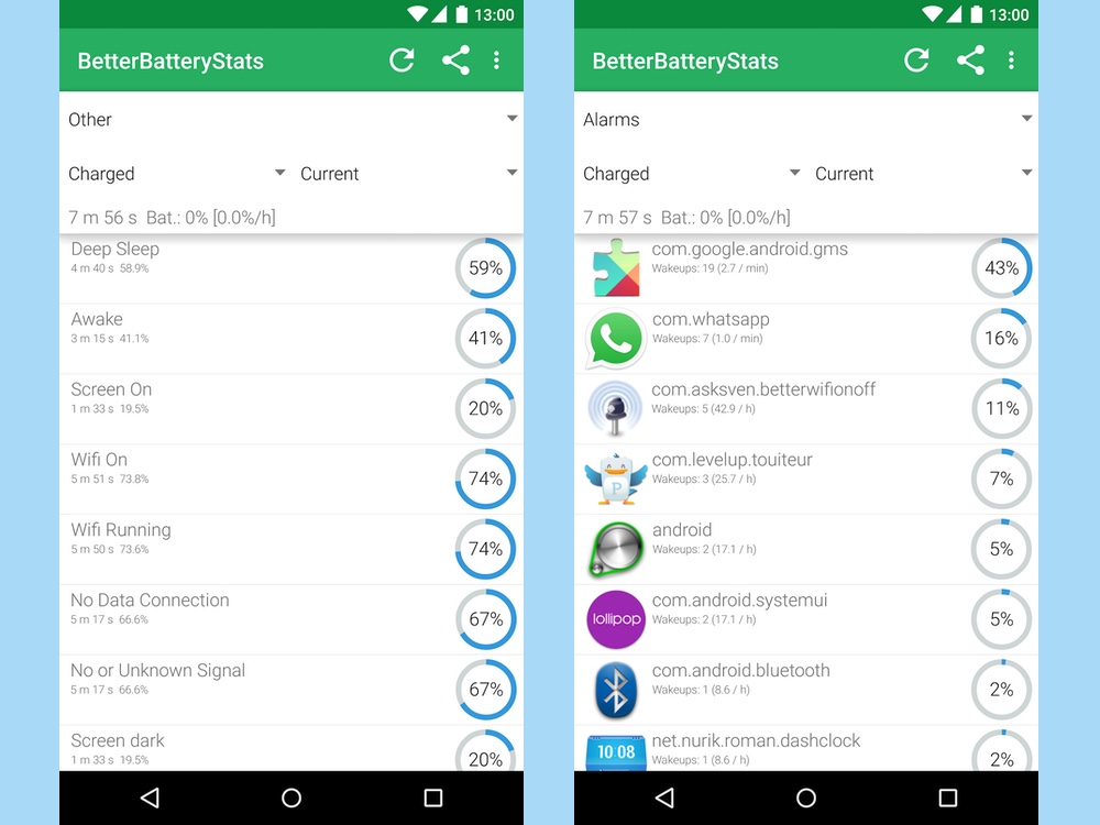 best battery apps: betterbatterystats