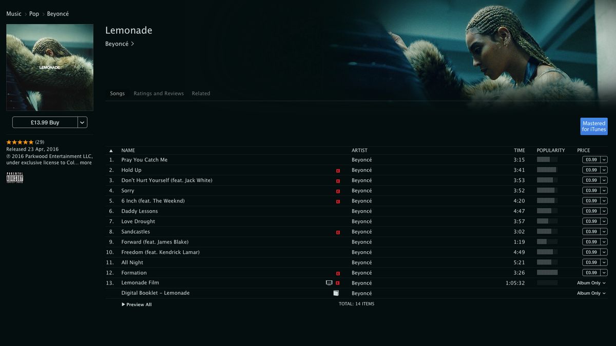 Beyoncé's new album Lemonade is the latest Tidal exclusive [Update now