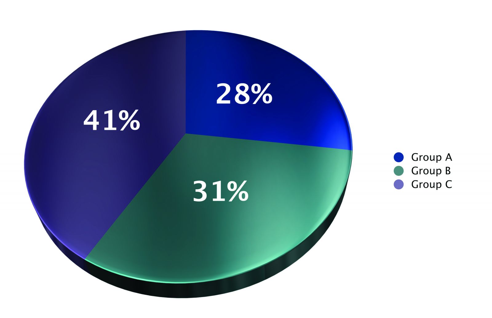 Don't exclude blind users when it comes to visual ways of presenting information such as this chart