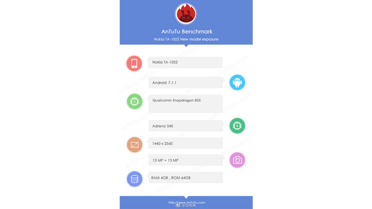 AnTuTu.com