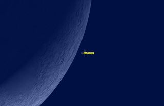 Uranus and the Moon, February 2015