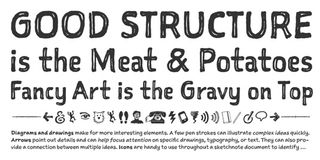 sketchnote typeface