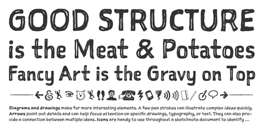 sketchnote typeface