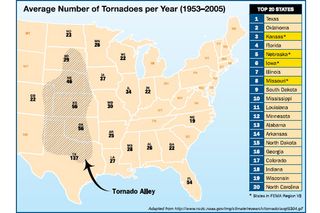 weather, tornadoes, tornado history, safety