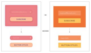 Keep your visual elements consistent throughout