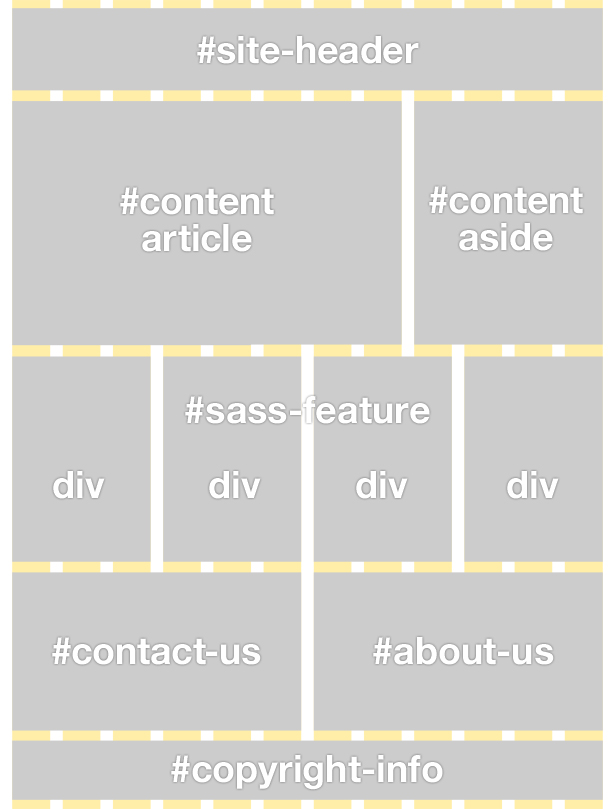 The layout we're aiming for is this