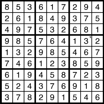A solution to a sudoku puzzle.